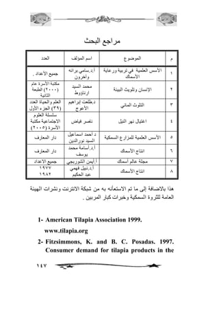 147 
مراجع البحث 
م الموضوع اسم المؤلف العدد 
2 
الأسس العلمية في تربية ورعاية 
الأسماك 
أ.د.سامي برانه 
وآخرون 
جميع الأعداد . 
1 الإنسان وتلويث البيئة 
محمد السيد 
ارناؤوط 
مكتبة الأسرة عام 
1111 ( الطبعة ( 
الثانية 
3 التلوث المائي 
د.طلعت إبراهيم 
الأعوج 
العلم والحياة العدد 
30 ( الجزء الأول ( 
4 اغتيال نهر النيل ناصر فياض 
سلسلة العلوم 
الاجتماعية مكتبة 
) الأسرة ) 1115 
5 الأسس العلمية للمزارع السمكية 
د أحمد اسماعيل 
السيد نورالدين 
دار المعارف 
6 انتاج الأسماك 
أ.د.أسامة محمد 
يوسف 
دار المعارف 
0 مجلة عالم أسماك أ.أيمن الشوربجي جميع الاعداد 
0 انتاج الأسماك 
أ.د.نبيل فهمي 
عبد الحكيم 
2000 
2001 
هذا بالاضافة إلى ما تم الاستعأنه به من شبكة الانترنت ونشرات الهيئة 
العامة للثروة السمكية وخبرات كبار المربين . 
1- American Tilapia Association 1999. 
www.tilapia.org 
2- Fitzsimmons, K. and B. C. Posadas. 1997. 
Consumer demand for tilapia products in the 
 