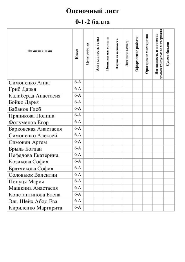 Оценочный лист