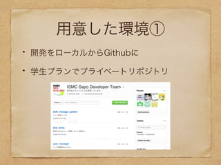 用意した環境① 
開発をローカルからGithubに 
学生プランでプライベートリポジトリ 
 
