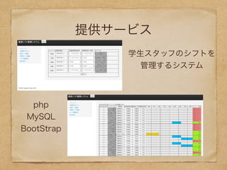 提供サービス 
学生スタッフのシフトを 
管理するシステム 
php 
MySQL 
BootStrap 
 
