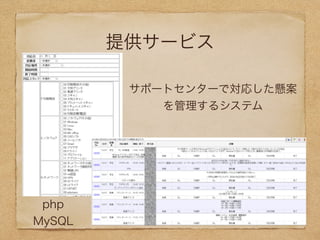 提供サービス 
サポートセンターで対応した懸案 
を管理するシステム 
php 
MySQL 
 