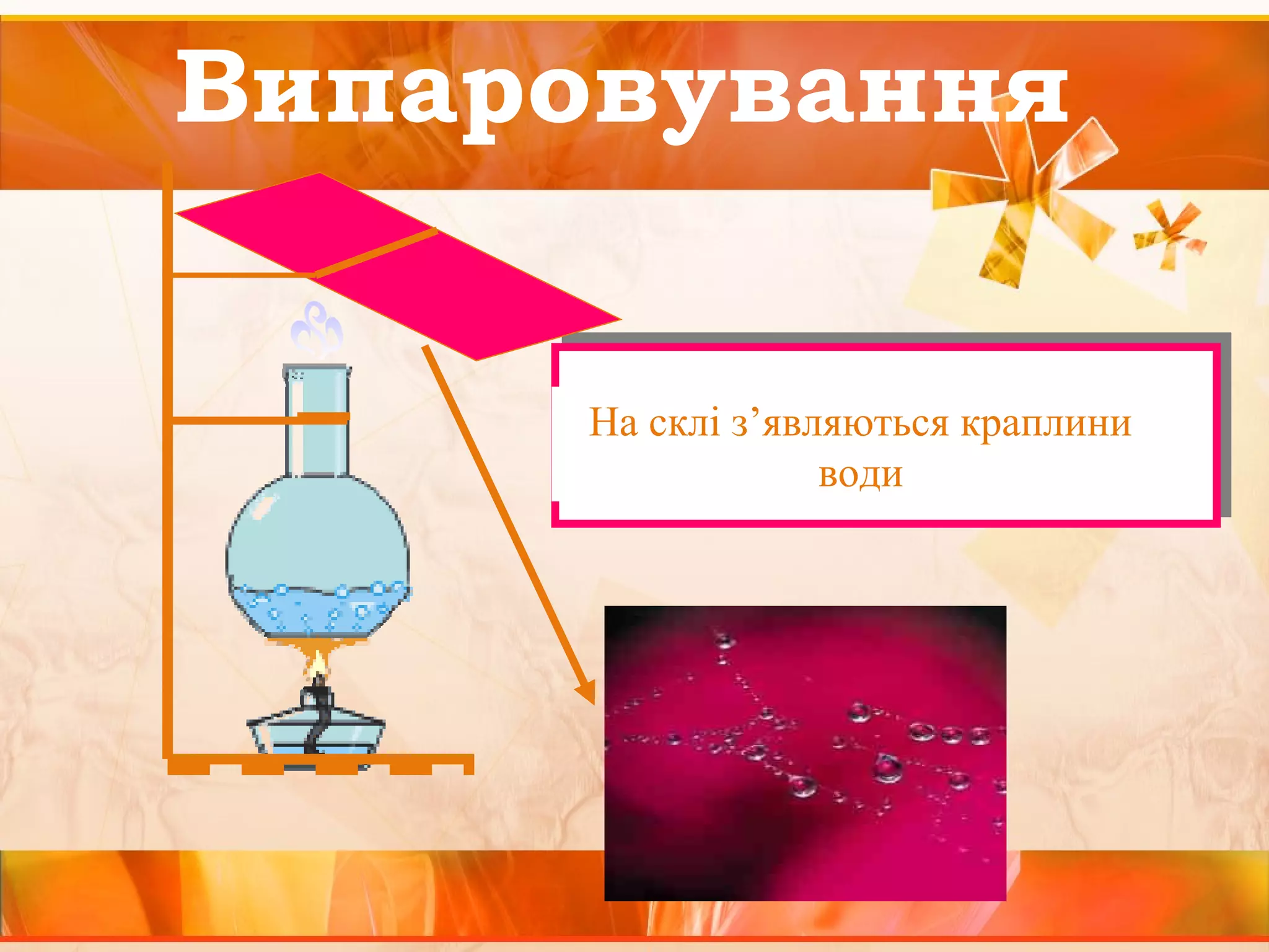 Випаровування 
На сВкНлоаіВд лзиои’ нявсваат лєаНвмєяиа юо пгм травеьріонвсодаяшвує уке мвєро такьпослляибнуи 
води 
 