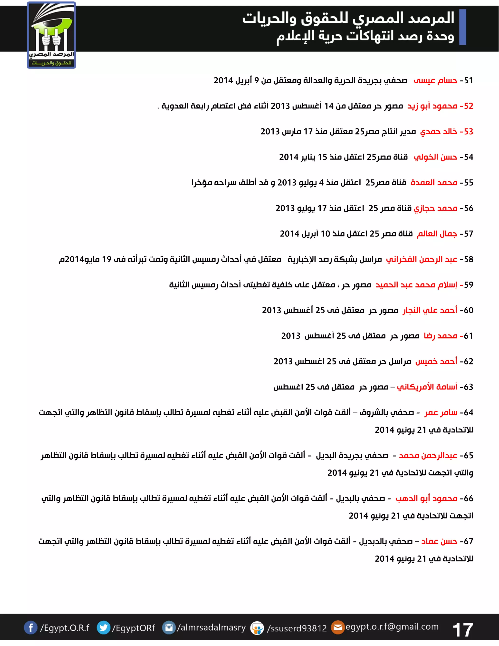 17 
-20 حسام عيسى صحفي بجريدة الحرية والعدالة ومعتقل من 2 أبريل 3304 
23 محمود أبو زيد مصور حر معتقل من 04 أغسطس 3303 أثناء فض اعتصام رابعة العدوية . - 
-23 خالد حمدي مدير انتاج مصر 32 معتقل منذ 07 مارس 3303 
- 24 حسن الخولي قناة مصر 32 اعتقل منذ 02 يناير 3304 
22 محمد العمدة قناة مصر 32 اعتقل منذ 4 يوليو 3303 و قد أطلق سراحه مؤخرا - 
- 26 محمد حجازي قناة مصر 32 اعتقل منذ 07 يوليو 3303 
-27 جمال العالم قناة مصر 32 اعتقل منذ 03 أبريل 3304 
22 عبد الرحمن الفخراني مراسل بشبكة رصد الإخبارية معتقل في أحداث رمسيس الثانية وتمت تبرأته فى 02 مايو 3304 م - 
22 إسلام محمد عبد الحميد مصور حر ، معتقل على خلفية تغطيتى أحداث رمسيس الثانية - 
-63 أحمد علي النجار مصور حر معتقل فى 32 أغسطس 3303 
-60 محمد رضا مصور حر معتقل فى 32 أغسطس 3303 
- 63 أحمد خميس مراسل حر معتقل فى 32 اغسطس 3303 
63 أسامة الأمريكاني مصور حر معتقل فى 32 اغسطس – - 
64 سامر عمر صحفي بالشروق ألقت قوات الأمن القبض عليه أثناء تغطيه لمسيرة تطالب بإسقاط قانون التظاهر والتي اتجهت – - - 
للاتحادية في 30 يونيو 3304 
62 عبدالرحمن محمد صحفي بجريدة البديل ألقت قوات الأمن القبض عليه أثناء تغطيه لمسيرة تطالب بإسقاط قانون التظاهر - - - 
والتي اتجهت للاتحادية في 30 يونيو 3304 
66 محمود أبو الدهب صحفي بالبديل ألقت قوات الأمن القبض عليه أثناء تغطيه لمسيرة تطالب بإسقاط قانون التظاهر والتي - - - 
اتجهت للاتحادية في 30 يونيو 3304 
67 حسن عماد صحفي بالدبديل ألقت قوات الأمن القبض عليه أثناء تغطيه لمسيرة تطالب بإسقاط قانون التظاهر والتي اتجهت – - - 
للاتحادية في 30 يونيو 3304 
 