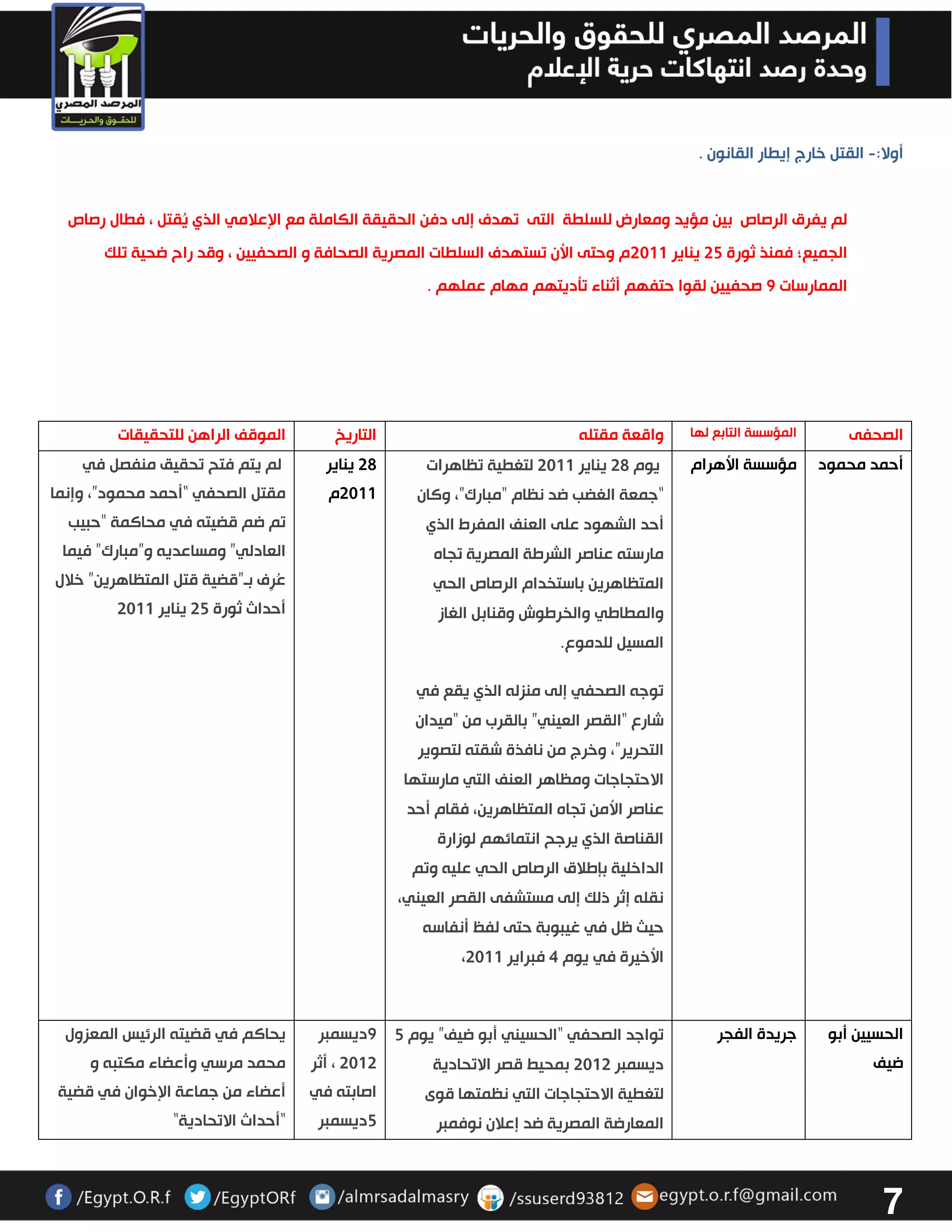 7 
أولا: القتل خارج إيطار القانون . - 
لم يفرق الرصاص بين مؤيد ومعارض للسلطة التى تهدف إلى دفن الحقيقة الكاملة مع الإعلامي الذي يُقتل ، فطال رصاص 
الجميع؛ فمنذ ثورة 32 يناير 3300 م وحتى الأن تستهدف السلطات المصرية الصحافة و الصحفيين ، وقد راح ضحية تلك 
الممارسات 2 صحفيين لقوا حتفهم أثناء تتديتهم مهام عملهم . 
الصحفى المؤسسة التابع لها واقعة مقتله التاريخ الموقف الراهن للتحقيقات 
أحمد محمود مؤسسة الأهرام يوم 32 يناير 3300 لتغطية تظاهرات 
“جمعة الغضب ضد نظام “مبارك”، وكان 
أحد الشهود على العنف المفرط الذي 
مارسته عناصر الشرطة المصرية تجاه 
المتظاهرين باستخدام الرصاص الحي 
والمطاطي والخرطوش وقنابل الغاز 
المسيل للدموع. 
توجه الصحفي إلى منزله الذي يقع في 
شارع “القصر العيني” بالقرب من “ميدان 
التحرير”، وخرج من نافذة شقته لتصوير 
الاحتجاجات ومظاهر العنف التي مارستها 
عناصر الأمن تجاه المتظاهرين، فقام أحد 
القناصة الذي يرجح انتمائهم لوزارة 
الداخلية بإطلاق الرصاص الحي عليه وتم 
نقله إثر ذلك إلى مستشفى القصر العيني، 
حيث ظل في غيبوبة حتى لفظ أنفاسه 
، الأخيرة في يوم 4 فبراير 3300 
32 يناير 
3300 م 
لم يتم فتح تحقيق منفصل في 
مقتل الصحفي “أحمد محمود”، وإنما 
تم ضم قضيته في محاكمة “حبيب 
العادلي” ومساعديه و”مبارك” فيما 
عُرِف بو”قضية قتل المتظاهرين” خلال 
أحداث ثورة 32 يناير 3300 
الحسيين أبو 
ضيف 
جريدة الفجر تواجد الصحفي “الحسيني أبو ضيف” يوم 2 
ديسمبر 3303 بمحيط قصر الاتحادية 
لتغطية الاحتجاجات التي نظمتها قوى 
المعارضة المصرية ضد إعلان نوفمبر 
9ديسمبر 
3303 ، أثر 
اصابته في 
2ديسمبر 
يحاكم في قضيته الرئيس المعزول 
محمد مرسي وأعضاء مكتبه و 
أعضاء من جماعة الإخوان في قضية 
"أحداث الاتحادية" 
 