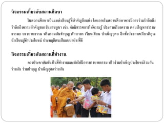 กิจกรรมเกี่ยวกับสถานศึกษา 
ในสถำนศึกษำเป็นแหล่งเรียนรู้ที่สำ คัญอีกแห่ง โดยภำยในสถำนศึกษำควรมีกำรร่วมรำลึกถึง 
รำลึกถึงควำมสำ คัญของวันมำฆบูชำ เช่น จัดนิทรรศกำรให้ควำมรู้ ประกวดเรียงควำม ตอบปัญหำธรรมะ 
ธรรมะ บรรยำยธรรม หรือร่วมกันทำ บุญ ตักบำตร เวียนเทียน บำ เพ็ญกุศล อีกทงั้ประกำศเกียรติคุณ 
นักเรียนผูท้ำ ประโยชน์ ประพฤตตินเป็นแบบอย่ำงที่ดี 
กิจกรรมเกี่ยวกับสถานที่ทางาน 
ควรประชำสัมพันธ์ในที่ทำ งำนและจัดให้มีกำรบรรยำยธรรม หรือร่วมบำ เพ็ญประโยชน์ร่วมกัน 
ร่วมกัน ร่วมทำ บุญ บำ เพ็ญกุศลร่วมกัน 
 