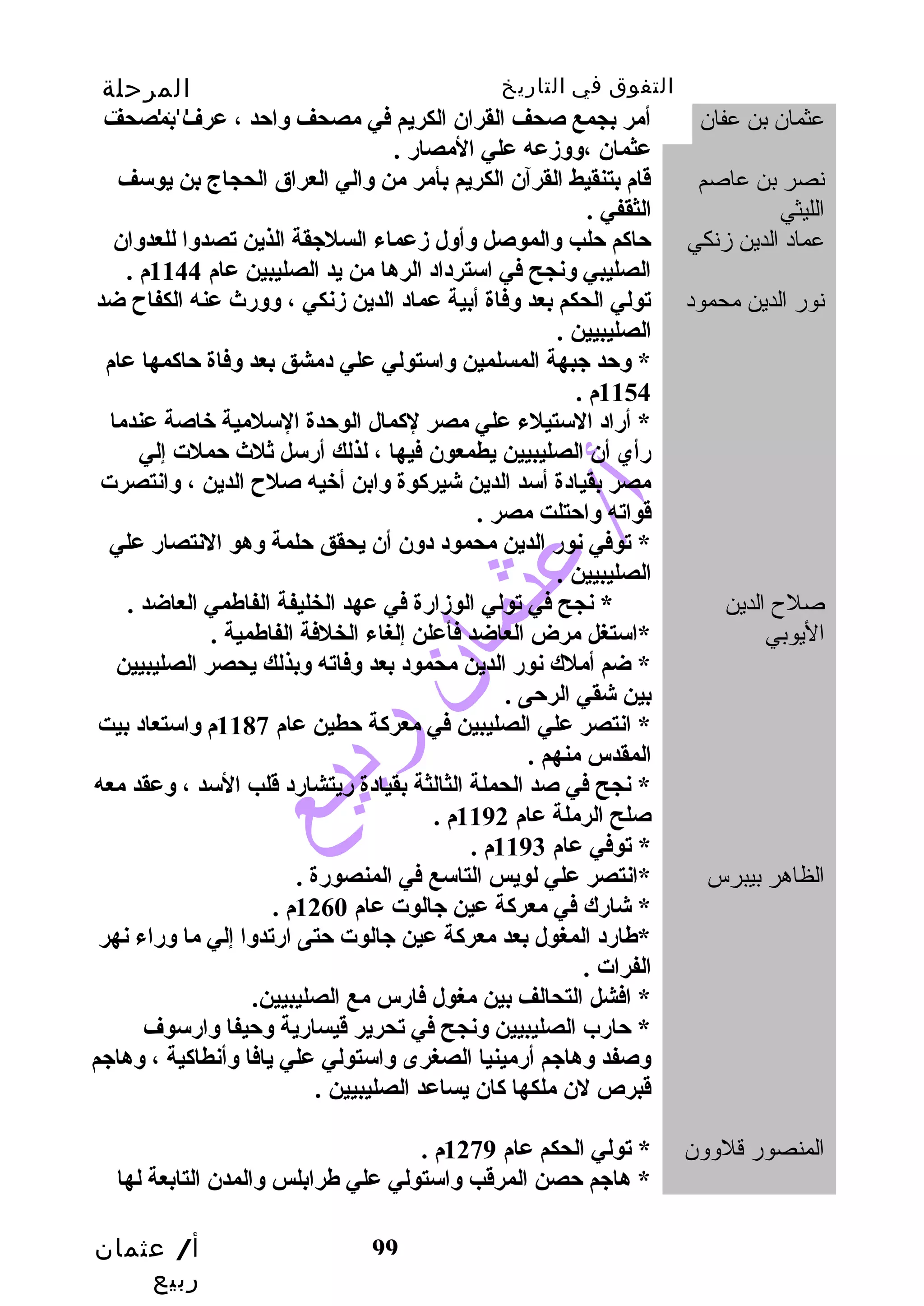 التفوق في التاريخ المرحلة 
الثانوية 
عثمان بن عفان أمر بجمع صحف القران الكريم في مصحف واحد ، عرف بمصحف 
أ/ عثمان 
ربيع 
عثمان ،ووزعه علي المصار . 
99 
نصر بن عاصم 
الليثي 
قدام بتنقيط القرآن الكريم بأمر من والي العراق الحجاج بن يوسف 
الثقفي . 
عماد الدين زنكي حاكم حلب  والموصل وأول زعماء السلجقة الذين تصدوا للعدوان 
الصليبي ونجح في استرداد الرها من يد الصليبين عام 1144 م . 
نور الدين محمود تولي الحكم بعد وفاة أبية عماد الدين زنكي ، وورث عنه الكفاح ضد 
الصليبيين . 
* وحد جبهة المسلمين واستولي علي دمشق بعد وفاة حاكمها عام 
1154 م . 
* أراد الستيلء علي مصر لكمال الوحدة السلمية خباصة عندما 
رأي أن الصليبيين يطمعون فيها ، لذلك أرسل ثلث حملت إلي 
مصر بقيادة أسد الدين شيركوة وابن أخبيه صلح الدين ، وانتصرت 
قدواته واحتلت مصر . 
* توفي نور الدين محمود دون أن يحقق حلمة وهو النتصار علي 
الصليبيين . 
صلح  الدين 
اليوبي 
* نجح في تولي الوزارة في عهد الخليفة الفاطمي العاضد . 
*استغل مرض العاضد فأعلن إلغاء الخلفة الفاطمية . 
* ضم أملك نور الدين محمود بعد وفاته وبذلك يحصر الصليبيين 
بين شقي الرحى . 
* انتصر علي الصليبين في معركة حطين عام 1187 م واستعاد بيت 
المقدس منهم . 
* نجح في صد الحملة الثالثة بقيادة ريتشارد قدلب  السد ، وعقد معه 
صلح الرملة عام 1192 م . 
* توفي عام 1193 م . 
الظاهر بيبرس *انتصر علي لويس التاسع في المنصورة . 
* شارك في معركة عين جالوت عام 1260 م . 
*طارد المغول بعد معركة عين جالوت حتى ارتدوا إلي ما وراء نهر 
الفرات . 
* افشل التحالف بين مغول فارس مع الصليبيين. 
* حارب الصليبيين ونجح في تحرير قديسارية وحيفا وارسوف 
وصفد وهاجم أرمينيا الصغرى واستولي علي يافا وأنطاكية ، وهاجم 
قدبرص لن ملكها كان يساعد الصليبيين . 
المنصور قلوون * تولي الحكم عام 1279 م . 
* هاجم حصن المرقدب  واستولي علي طرابلس والمدن التابعة لها 
 