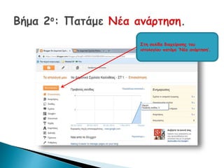 Στη σελίδα διαχείρισης του 
ιστολογίου πατάμε ‘Νέα ανάρτηση’. 
 