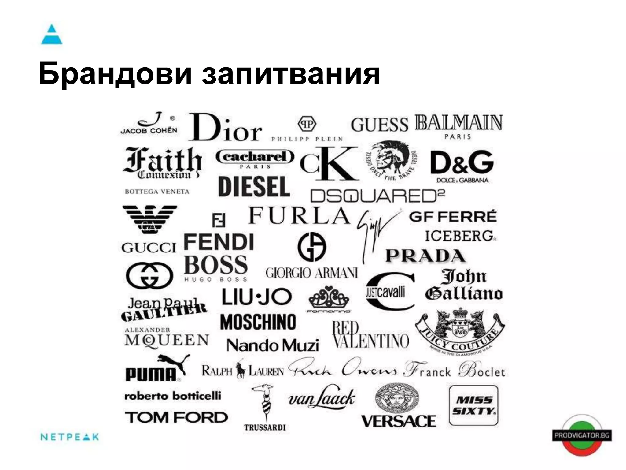 Брандови запитвания 
 