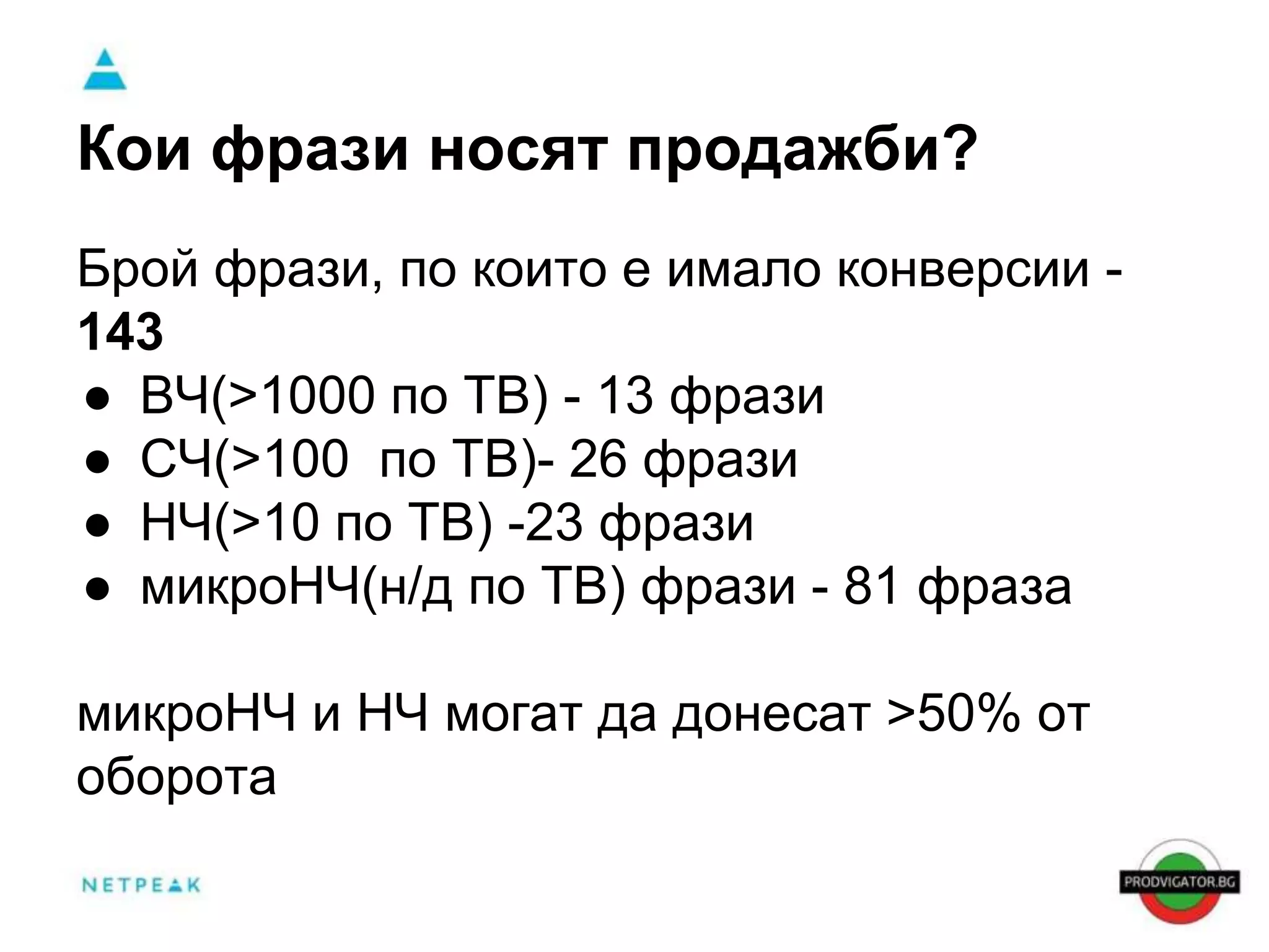 Кои фрази носят продажби? 
Брой фрази, по които е имало конверсии - 
143 
● ВЧ(>1000 по ТВ) - 13 фрази 
● СЧ(>100 по ТВ)- 26 фрази 
● НЧ(>10 по ТВ) -23 фрази 
● микроНЧ(н/д по ТВ) фрази - 81 фраза 
микроНЧ и НЧ могат да донесат >50% от 
оборота 
 