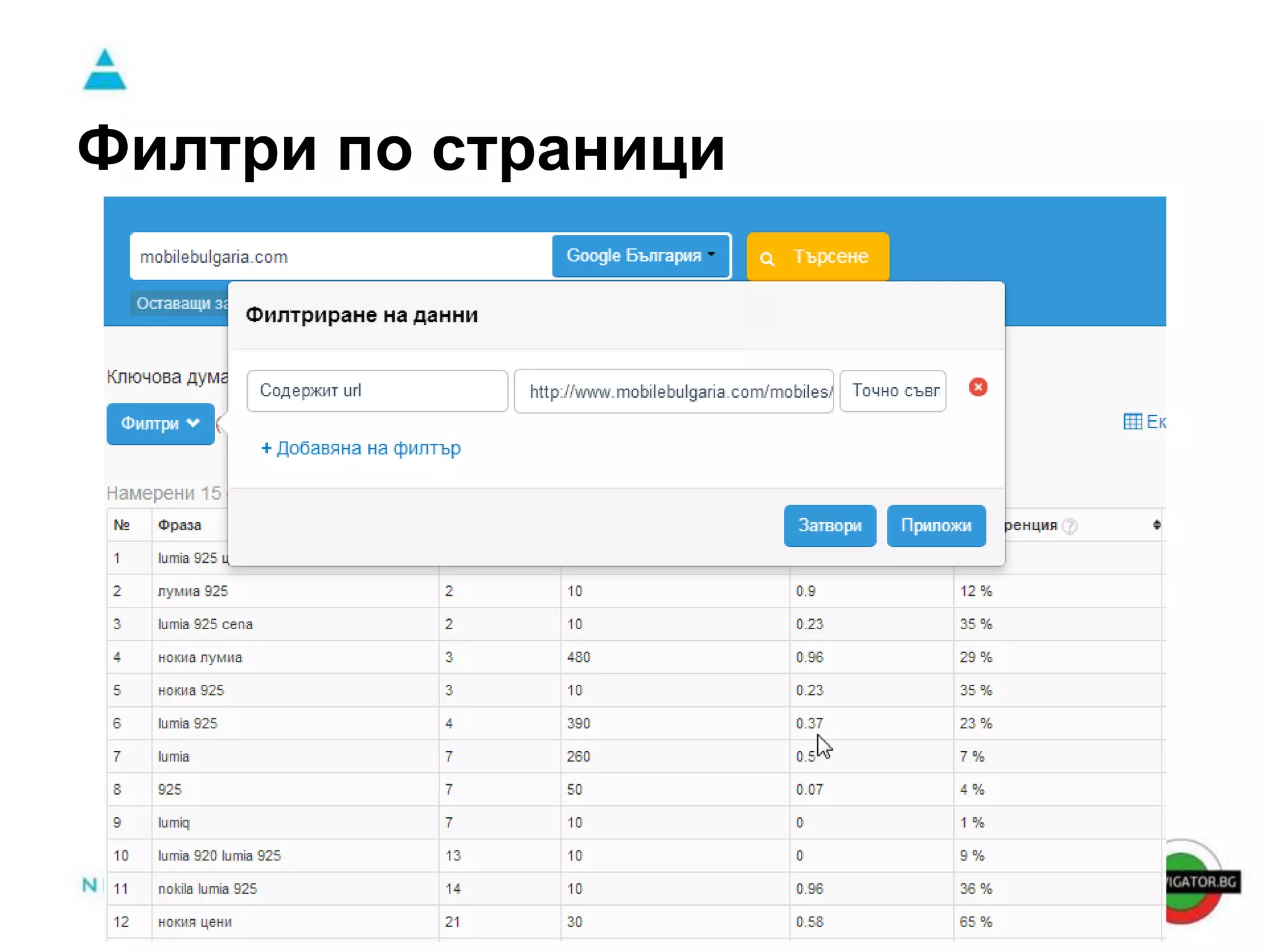 Филтри по страници 
 