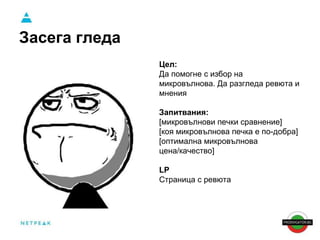 Засега гледа 
Цел: 
Да помогне с избор на 
микровълнова. Да разгледа ревюта и 
мнения 
Запитвания: 
[микровълнови печки сравнение] 
[коя микровълнова печка е по-добра] 
[оптимална микровълнова 
цена/качество] 
LP 
Страница с ревюта 
 