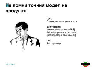 Не помни точния модел на 
продукта 
Цел: 
Да се купи видеорегистратор 
Запитвания: 
[видеорегистратор с GPS] 
[hd видеорегистратор цени] 
[регистратор с две камери] 
LP: 
Таг страници 
 