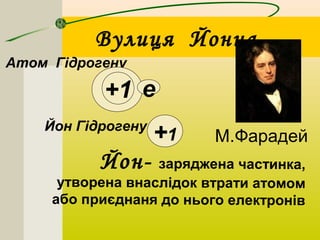 Вулиця Йонна 
М.Фарадей 
Атом Гідрогену 
+1 е 
+1 
Йон Гідрогену 
Й о н - заряджена частинка, 
утворена внаслідок втрати атомом 
або приєднаня до нього електронів 
 