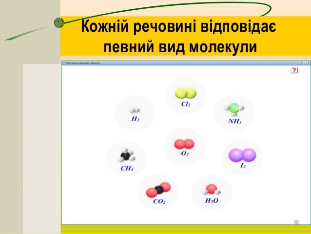 Атоми, молекули, йони, хімічні елементи.