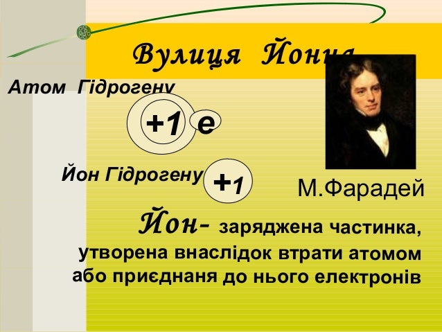 Атоми, молекули, йони, хімічні елементи.