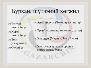 Бурхан, шүтээний хөгжил 
 
 Чулуун 
зэвсгийн үе 
 Хүрэл 
зэвсгийн үе 
 Төрт 
улсуудын үе 
 Орчин үе 
 Араатан дүрт (Чоно, ирвэс, матар) 
 Эрлийз (кентавр, минотавр, сатир) 
 Хүн дүрт (Мардук, Зевс, Амон) 
 Хүн, эсвэл түгээмэл оршигч, 
христ, аллах, будда 
 