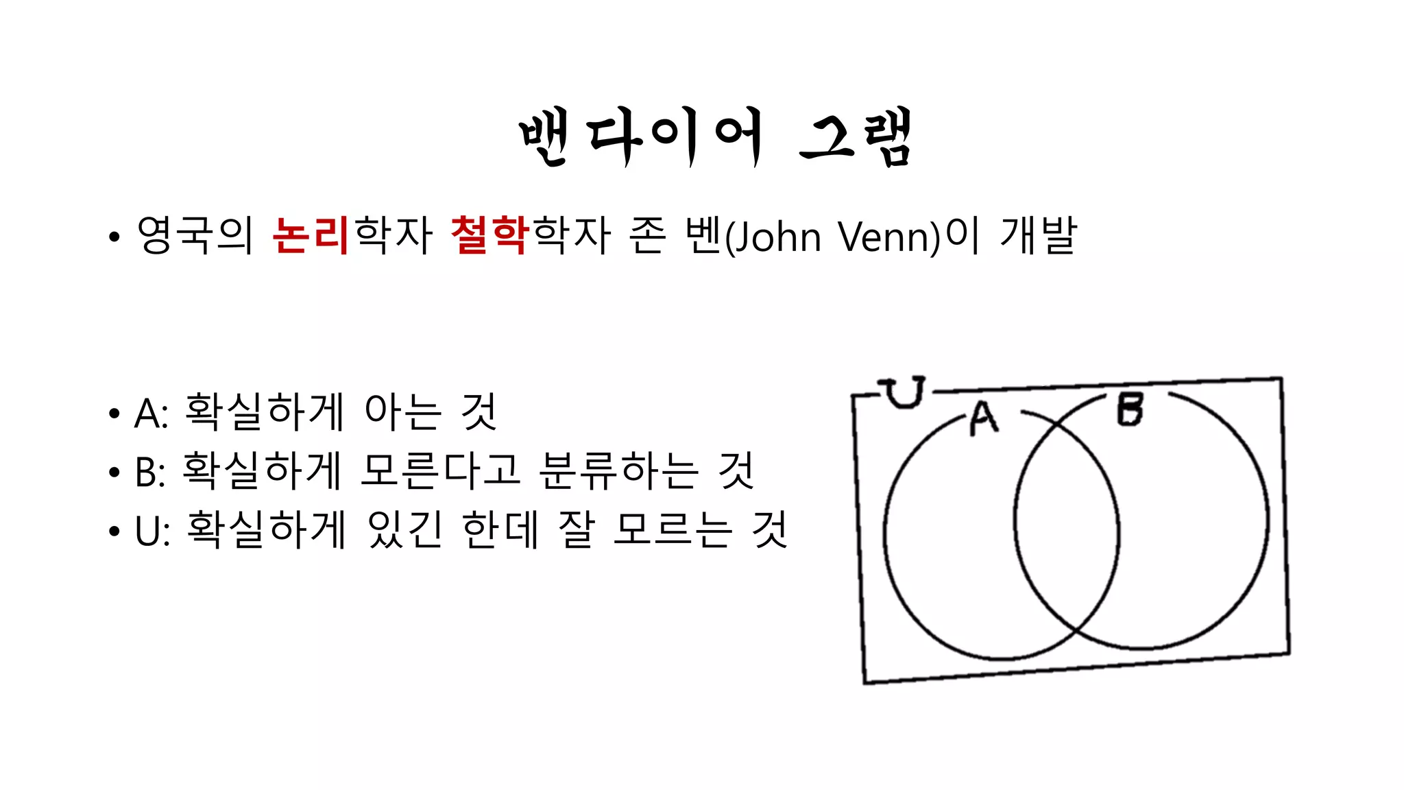 벤 다이어 그램 
• 영국의 논리학자 철학학자 존 벤(John Venn)이 개발 
• A: 확실하게 아는 것 
• B: 확실하게 모른다고 분류하는 것 
• U: 확실하게 있긴 한데 잘 모르는 것 
 