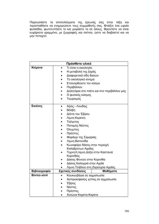 Παρουσιάστε τα αποτελέσματα της έρευνάς σας στην τάξη και 
προσπαθήστε να ενημερώσετε τους συμμαθητές σας. Φτιάξτε ένα ωραίο 
φυλλάδιο, φωτοτυπήστε το και μοιράστε το σε όλους. Φροντίστε να είναι 
ευχάριστα γραμμένο, με ζωγραφιές και σκίτσα, ώστε να διαβαστεί και να 
μην πεταχτεί. 
Πρόσθετο υλικό 
Κείμενα · Τι είναι η οικολογία; 
· Η μεταβολή της ξηράς 
· Διαφορετικά είδη δασών 
· Το οικολογικό κίνημα 
· Επανορθώστε τον κόσμο 
· Περιβάλλον 
· Δηλητήρια στο πιάτο και στο περιβάλλον μας 
· Ο φυσικός κόσμος 
· Τουρισμός 
Εικόνες · Αξιός - Λουδίας 
· Βόλβη 
· Δέλτα του Έβρου 
· Λίμνη Κερκίνη 
· Ταΰγετος 
· Ποταμός Νέστος 
· Όλυμπος 
· Πρέσπες 
· Φαράγγι της Σαμαριάς 
· Λίμνη Βιστονίδα 
· Κωνοφόρο δάσος στην περιοχή 
Καλαβρύτων Αχαΐας 
· Τεχνητή λίμνη Δόξα στην Καστανιά 
Κορινθίας 
· Δάσος Φενεού στην Κορινθία 
· Δάσος Καλογριά στην Αχαΐα 
· Λίμνη Τσιβλού στη Ζαρούχλα Αχαΐας 
Βιβλιογραφία Σχετικές συνδέσεις Μαθήματα 
Βίντεο κλιπ · Κουκουβάγια σε αιχμαλωσία 
· Ασπροκέφαλος γύπας σε αιχμαλωσία 
· Έβρος 
· Νέστος 
· Πρέσπες 
· Χελώνα Καρέτα-Καρέτα 
155 
 