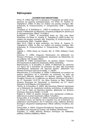 Βιβλιογραφία 
ΕΛΛΗΝΟΓΛΩΣΗ ΒΙΒΛΙΟΓΡΑΦΙΑ 
Driver, R. (1993) Πέρα από τα φαινόμενα: Η διατήρηση της μάζας στους 
φυσικούς και χημικούς μετασχηματισμούς, στο Driver, R., Guesne, E., 
Tiberghien,A. (1993). Οι ιδέες των παιδιών στις φυσικές επιστήμες. Μετ. 
Θ.Κρητικός, Β. Σπηλιωτοπούλου, Α. Σταυρόπουλος. ΕΕΦ – Τροχαλία. 
Αθήνα. 
Lemeignan G. & Weil-Barais A., (1997) Η οικοδόμηση των εννοιών στη 
φυσική. Η διδασκαλία της Μηχανικής, Επιμέλεια-μετάφραση Ν. Δαπόντες & 
Α. Δημητρακοπούλου, Αθήνα : Τυπωθήτω. 
Nussbaum, J. (1993) Η Σωματιδιακή Φύση της Ύλης στην Αέρια 
Κατάσταση, στο Driver, R., Guesne, E., Tiberghien,A. (1993) Οι ιδέες των 
παιδιών στις φυσικές επιστήμες. Μετ. Θ.Κρητικός, Β. Σπηλιωτοπούλου, Α. 
Σταυρόπουλος. ΕΕΦ – Τροχαλία. Αθήνα. 
Sére, M.-G. (1993) Η αέρια κατάσταση, στο Driver, R., Guesne, E., 
Tiberghien,A. (1993). Οι ιδέες των παιδιών στις φυσικές επιστήμες. Μετ. 
Θ.Κρητικός, Β. Σπηλιωτοπούλου, Α. Σταυρόπουλος. ΕΕΦ – Τροχαλία. 
Αθήνα. 
Vygotski L. (1993) Σκέψη και Γλώσσα. Mετ. A. Pόδη. Eκδόσεις Γνώση 
Aθήνα: 
Κόκκοτας, Π. (1998). Σύγχρονες Προσεγγίσεις στη Διδασκαλία των 
Φυσικών Επιστημών, Η εποικοδομητική προσέγγιση της διδασκαλίας και 
της μάθησης, εκδ. Γρηγόρη, Αθήνα 
Κουλαϊδή Β. (1994) Αναπαραστάσεις του φυσικού κόσμου, Γνωστική, 
Επιστημολογική και Διδακτική προσέγγιση, Αθήνα: Gutenberg. 
Μαρινόπουλος, Δ. & Σταυρίδου, Ε. (2002). Η διδασκαλία της υλικότητας 
των αερίων και η κατανόηση της ρύπανσης του αέρα: Μια καινοτομική 
εποικοδομητική προσέγγιση στο Δημοτικό Σχολείο. Διδασκαλία των 
Φυσικών Επιστημών Έρευνα και Πράξη, τ.1, 60-67) 
Μαρινόπουλος, Δ. & Σταυρίδου, Ε. (2004). Η διδασκαλία των φυσικών και 
χημικών φαινομένων και η κατανόηση της ρύπανσης του αέρα: μια 
καινοτομική διδακτική προσέγγιση στο δημοτικό σχολείο. Πρακτικά 2ου 
Συνεδρίου Ένωσης για τη Διδακτική των Φυσικών Επιστημών (Ε.ΔΙ.Φ.Ε.) 
και 2ου Συμποσίου I.O.S.T.E. στη Νότια Ευρώπη με θέμα “Διδακτική 
Φυσικών Επιστημών και Τεχνολογίας: οι προκλήσεις του 21ου αιώνα”, 
Καλαμάτα 18-20 Μαρτίου (υπό δημοσίευση) 
Πιλάτου, Β. & Σταυρίδου, Ε. (2003). Μια καινοτόμος διδακτική προσέγγιση 
για τη διδασκαλία της παράλληλης σύνδεσης αντιστάσεων σε μαθητές/ριες 
της Ε’ και Στ’ τάξης του δημοτικού σχολείου, Διδασκαλία των Φυσικών 
Επιστημών Έρευνα και Πράξη, τ.4, 23-35 
Ραβάνη Κ, (1997) Οι φυσικές επιστήμες στην προσχολική εκπαίδευση. 
Διδακτική και γνωστική προσέγγιση, Αθήνα: Τυπωθήτω. 
Σολομωνίδου, Χ. & Σταυρίδου, Ε. (2000). Εναλλακτικές ιδέες μαθητών/ριών 
για βασικές έννοιες της Χημείας και η σημασία τους για τη βελτίωση των 
μαθησιακών αποτελεσμάτων. Στο Π. Κόκκοτας (επιμ.) Διδακτική Φυσικών 
Επιστημών, Θεωρητικοί προβληματισμοί. Αθήνα: εκδόσεις Τυπωθήτω, σελ. 
111-151 
Σολομωνίδου, Χ. (2001). Σύγχρονη Εκπαιδευτική Τεχνολογία. Υπολογιστές 
και μάθηση στην κοινωνία της γνώσης, εκδ. Κώδικας, Θεσσαλονίκη 
Σταυρίδου, Ε. (1995) Μοντέλα Φυσικών Επιστημών και διαδικασίες 
μάθησης. Εκδόσεις Σαββάλας. Αθήνα. 
156 
 