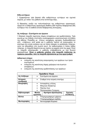 Είδη κυττάρων 
 Εμφανίζονται τρία βασικά είδη ανθρώπινων κυττάρων και σχετικά 
κείμενα, με «κλικ» του μαθητή στην αντίστοιχη λέξη.. 
Ο δάσκαλος τονίζει την πολυπλοκότητα του ανθρώπινου οργανισμού, 
εξηγεί ότι ο ανθρώπινος οργανισμός διαθέτει 200 περίπου διαφορετικά είδη 
κυττάρων που το καθένα εκτελεί διαφορετικές λειτουργίες. 
Ας παίξουμε - Συστήματα και όργανα 
 Κλασικό παιχνίδι ταχύτητας λήψης αποφάσεων και ομαδοποίησης. Tρία 
κουτιά με την ένδειξη «πεπτικό»-«κυκλοφορικό»-«αναπνευστικό» στη βάση 
της οθόνης. Πινακίδες με τίτλους: οισοφάγος, αρτηρίες, δωδεκαδάκτυλο 
κλπ., «πέφτουν» από ψηλά και ο μαθητής πρέπει να αναγνωρίσει το 
σύστημα στο οποίο ανήκουν και να πιέσει έγκαιρα το κατάλληλο πλήκτρο, 
ώστε να οδηγηθούν στο σωστό κουτί. Αν καθυστερήσει ή πιέσει λάθος 
πλήκτρο, το παιχνίδι διακόπτεται και πρέπει να αρχίσει από την αρχή. Όταν 
το παιχνίδι ολοκληρωθεί, ο μαθητής επιβραβεύεται με ένα δυνατό 
χειροκρότημα. Όταν ο μαθητής μπαίνει στο παιχνίδι πιέζοντας το 
πράσινο εικονίδιο, τότε το παιχνίδι εξελίσσεται με πιο αργό ρυθμό. 
Διδακτικοί στόχοι: 
· ενίσχυση της ικανότητας αναγνώρισης των οργάνων των τριών 
συστημάτων 
· ενίσχυση της ικανότητας λήψης γρήγορων και σωστών 
αποφάσεων 
· ενίσχυση της ικανότητας ομαδοποίησης των οργάνων 
Πρόσθετο Υλικό 
Ας παίξουμε · Συστήματα και όργανα 
Ιστορική 
αναδρομή 
· Σταθμοί στην ιατρική επιστήμη 
Βιογραφίες · Ιπποκράτης ο Κώος 
· Φλέμινγκ Αλεξάντερ 
· Παστέρ Λουί 
· Παπανικολάου Γεώργιος 
Βιβλιογραφία Φύλλα 
εργασίας 
Κριτήρια αξιολόγησης Σχετικές 
συνδέσεις 
Βίντεο · Υπερηχογράφημα εμβρύου 
· Υπερηχογράφημα καρδιάς 
Φωτογραφίες · Ακτινογραφία θώρακα 
24 
 