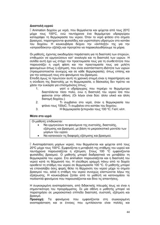 Διαστολή υγρού 
 Animation δοχείου με νερό, που θερμαίνεται και ψύχεται από τους 20οC 
μέχρι τους 100οC, ενώ ταυτόχρονα ένα θερμόμετρο υδραργύρου 
καταγράφει τη θερμοκρασία του νερού. Όταν το νερό φτάσει στο σημείο 
βρασμού, παρατηρούνται φυσαλίδες και υγροποίηση υδρατμών στο καπάκι 
του δοχείου. H κουκουβάγια δείχνει την «έκπληξή» της για την 
«απροσδόκητη» εξέλιξη και προτρέπει να παρακολουθήσουμε τα μόρια. 
Οι μαθητές, έχοντας οικοδομήσει παράσταση για τη διαστολή των στερεών, 
επιθυμούν να ερμηνεύσουν κατ’ αναλογία και τη διαστολή των υγρών. H 
σελίδα αυτή έχει ως στόχο την προετοιμασία τους για τη συνθετότητα που 
παρουσιάζει η υγρή φάση και την προετοιμασία τους για μελέτη 
φαινομένων όπως η εξάτμιση, που είναι αναπόσπαστη ιδιότητα των υγρών 
(πραγματοποιείται συνεχώς και σε κάθε θερμοκρασία), όπως επίσης και 
για την εισαγωγή τους στο φαινόμενο του βρασμού. 
Eπειδή όμως το πρωτεύον αυτή τη χρονική στιγμή είναι η παρατήρηση και 
η σύνδεση της διαστολής με τη θερμοκρασία, ο δάσκαλος δεν πρέπει να 
χάσει την ευκαιρία για επισημάνσεις όπως: 
1. γιατί ο υδράργυρος που περιέχει το θερμόμετρο 
διαστέλλεται τόσο πολύ, ενώ η διαστολή του νερού ίσα που 
φαίνεται στην οθόνη; (Oι λόγοι είναι δύο: άλλο υλικό και άλλη 
διατομή δοχείου.) 
2. Τι συμβαίνει στο νερό, όταν η θερμοκρασία του 
φτάνει τους 100οC; Tι συμβαίνει στο καπάκι του δοχείου; 
3. Η θερμοκρασία ξεπερνάει τους 100 οC; Γιατί; κλπ. 
Μέσα στο υγρό 
Οι μαθητές επιδιώκεται: 
· Να ερμηνεύουν τα φαινόμενα της συστολής, διαστολής, 
εξάτμισης και βρασμού, με βάση το μικροσκοπικό μοντέλο των 
μορίων του υγρού. 
· Να κατανοούν τις διαφορές εξάτμισης και βρασμού. 
 Αναπαράσταση μορίων νερού, που θερμαίνεται και ψύχεται από τους 
20οC μέχρι τους 100οC. Εμφανίζεται η μεταβολή της στάθμης του υγρού και 
ταυτόχρονα παρουσιάζεται η εξάτμιση. Στους 100 οC εμφανίζονται 
φυσαλίδες βρασμού. O μαθητής μπορεί διαδραστικά να μεταβάλει τη 
θερμοκρασία του υγρού. Στο animation παρουσιάζεται και η διαστολή του 
νερού κατά τη θέρμανσή του. Η ελεύθερη γραμμή πάνω από το δοχείο 
οριοθετεί τη στάθμη του νερού σε θερμοκρασία 100 οC. Ο μαθητής μπορεί 
να επαναλάβει όσες φορές θέλει τη θέρμανση του νερού μέχρι το σημείο 
βρασμού του, αλλά η στάθμη του νερού συνεχώς ελαττώνεται λόγω της 
εξαέρωσης. H κουκουβάγια ζητάει από το μαθητή να κατονομάσει τα 
πολλαπλά φαινόμενα που παρουσιάζονται και δίνει τις απαντήσεις. 
Η συγκεκριμένη αναπαράσταση, από διδακτικής πλευράς ίσως να είναι η 
σημαντικότερη του προγράμματος. Σε μία οθόνη ο μαθητής μπορεί να 
παρατηρήσει σε μικροσκοπικό επίπεδο διαστολή, συστολή, εξάτμιση και 
βρασμό. 
Προσοχή: Τα φαινόμενα που εμφανίζονται στη συγκεκριμένη 
αναπαράσταση και οι έννοιες που εμπλέκονται είναι πολλές και 
44 
 