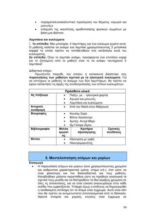 · πειραματική-ανακαλυπτική προσέγγιση του θέματος «αγωγοί και 
μονωτές» 
· ενίσχυση της ικανότητας ομαδοποίησης φυσικών σωμάτων με 
βάση μια ιδιότητα 
Λαμπάκια και κυκλώματα 
 1ο επίπεδο: Μια μπαταρία, 4 λαμπτήρες και ένα κύκλωμα γεμάτο κενά. 
Ο μαθητής καλείται να ανάψει ένα λαμπάκι χρησιμοποιώντας 3 μεταλλικά 
καρφιά τα οποία πρέπει να τοποθετηθούν στα κατάλληλα κενά του 
κυκλώματος. 
2ο επίπεδο: Όταν το λαμπάκι ανάψει, προσφέρεται ένα επιπλέον καρφί 
και το ζητούμενο από το μαθητή είναι το να ανάψει ταυτόχρονα 2 
λαμπάκια! 
Διδακτικοί στόχοι: 
Πρωτότυπο παιχνίδι, του οποίου η κατασκευή βασίστηκε στις 
παρανοήσεις των μαθητών σχετικά με τα ηλεκτρικά κυκλώματα. Για 
να επιτύχουν οι μαθητές το άναμμα των δύο λαμπτήρων, θα πρέπει να 
έχουν κατακτήσει τις αρχές της συνδεσμολογίας των απλών κυκλωμάτων. 
Πρόσθετο υλικό 
Ας παίξουμε · Παίζω με… ηλεκτρικά φορτία 
· Αγωγοί και μονωτές 
· Λαμπάκια και κυκλώματα 
Ιστορική 
αναδρομή 
· Από τον Θαλή στον Μάξγουελ 
Βιογραφίες · Κουλόμ Σαρλ 
· Βόλτα Αλεσάντρο 
· Αμπέρ Αντρέ-Μαρί 
· Ωμ Γκέορκ Ζίμον 
Βιβλιογραφία Φύλλα 
εργασί 
ας 
Κριτήρια 
αξιολόγησης 
Σχετικές 
συνδέσεις 
Βίντεο · Ηλέκτριση με τριβή 
· Ηλεκτρομαγνήτης 
5. Μοντελοποίηση ατόμων και μορίων 
Εισαγωγή 
· Η παρουσίαση ατόμων και μορίων έγινε χρησιμοποιώντας χρώματα 
και ανθρώπινα χαρακτηριστικά (μάτια, στόμα κτλ.), έτσι ώστε να 
είναι φιλικότερη και πιο διασκεδαστική για τους μαθητές. 
Καταβλήθηκε μάλιστα προσπάθεια ώστε να τηρηθούν αναλογικά τα 
σχετικά τους μεγέθη και να διατηρηθούν τα ίδια ακριβώς χρώματα σε 
όλες τις απεικονίσεις, για να είναι εύκολα αναγνωρίσιμα στην κάθε 
σελίδα που εμφανίζονται. Υπάρχει όμως ο κίνδυνος να δημιουργηθεί 
η λανθασμένη αντίληψη ότι τα άτομα είναι έγχρωμα. Αυτό είναι κάτι 
που θα πρέπει να αντιμετωπιστεί αποτελεσματικά από το δάσκαλο. 
Αρκετά στοιχεία και χημικές ενώσεις είναι έγχρωμα σε 
59 
 