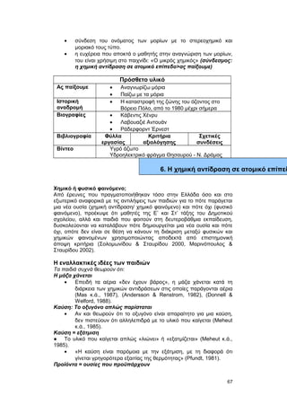 · σύνδεση του ονόματος των μορίων με το στερεοχημικό και 
μοριακό τους τύπο. 
· η ευχέρεια που αποκτά ο μαθητής στην αναγνώριση των μορίων, 
του είναι χρήσιμη στο παιχνίδι: «O μικρός χημικός» (σύνδεσμος: 
η χημική αντίδραση σε ατομικό επίπεδο>ας παίξουμε) 
Πρόσθετο υλικό 
Ας παίξουμε · Αναγνωρίζω μόρια 
· Παίζω με τα μόρια 
Ιστορική 
αναδρομή 
· Η καταστροφή της ζώνης του όζοντος στο 
Βόρειο Πόλο, από το 1980 μέχρι σήμερα 
Βιογραφίες · Κάβεντις Χένρυ 
· Λαβουαζιέ Αντουάν 
· Ράδερφορντ Έρνεστ 
Βιβλιογραφία Φύλλα 
εργασίας 
Κριτήρια 
αξιολόγησης 
Σχετικές 
συνδέσεις 
Βίντεο Υγρό άζωτο 
Υδροηλεκτρικό φράγμα Θησαυρού - Ν. Δράμας 
6. Η χημική αντίδραση σε ατομικό επίπεδο 
Χημικό ή φυσικό φαινόμενο; 
Από έρευνες που πραγματοποιήθηκαν τόσο στην Ελλάδα όσο και στο 
εξωτερικό αναφορικά με τις αντιλήψεις των παιδιών για το πότε παράγεται 
μια νέα ουσία (χημική αντίδραση/ χημικό φαινόμενο) και πότε όχι (φυσικό 
φαινόμενο), προέκυψε ότι μαθητές της Ε’ και Στ’ τάξης του Δημοτικού 
σχολείου, αλλά και παιδιά που φοιτούν στη δευτεροβάθμια εκπαίδευση, 
δυσκολεύονται να καταλάβουν πότε δημιουργείται μια νέα ουσία και πότε 
όχι, οπότε δεν είναι σε θέση να κάνουν τη διάκριση μεταξύ φυσικών και 
χημικών φαινομένων χρησιμοποιώντας αποδεκτά από επιστημονική 
άποψη κριτήρια (Σολομωνίδου & Σταυρίδου 2000, Μαρινόπουλος & 
Σταυρίδου 2002). 
Η εναλλακτικές ιδέες των παιδιών 
Τα παιδιά συχνά θεωρούν ότι: 
H μάζα χάνεται 
· Επειδή τα αέρια «δεν έχουν βάρος», η μάζα χάνεται κατά τη 
διάρκεια των χημικών αντιδράσεων στις οποίες παράγονται αέρια 
(Mas κ.ά., 1987), (Andersson & Renstrom, 1982), (Donnell & 
Welford, 1988). 
Kαύση: Tο οξυγόνο απλώς παρίσταται 
· Αν και θεωρούν ότι το οξυγόνο είναι απαραίτητο για μια καύση, 
δεν πιστεύουν ότι αλληλεπιδρά με το υλικό που καίγεται (Meheut 
κ.ά., 1985). 
Kαύση = εξάτμιση 
● Το υλικό που καίγεται απλώς «λιώνει» ή «εξατμίζεται» (Meheut κ.ά., 
1985). 
· «Η καύση είναι παρόμοια με την εξάτμιση, με τη διαφορά ότι 
γίνεται γρηγορότερα εξαιτίας της θερμότητας» (Pfundt, 1981). 
Προϊόντα = ουσίες που προϋπάρχουν 
67 
 