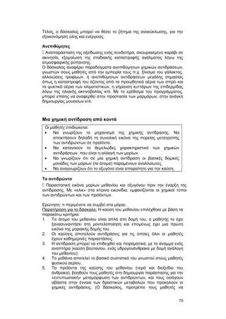 Τέλος, ο δάσκαλος μπορεί να θέσει το ζήτημα της ανακύκλωσης, για την 
εξοικονόμηση ύλης και ενέργειας. 
Ανεπιθύμητες 
 Αναπαράσταση της οξείδωσης ενός συνδετήρα, σκουριασμένο καράβι σε 
ακινησία, εξομοίωση της σταδιακής καταστροφής αγάλματος λόγω της 
ατμοσφαιρικής ρύπανσης. 
Ο δάσκαλος αναφέρει παραδείγματα ανεπιθύμητων χημικών αντιδράσεων, 
γνωστών σους μαθητές από την εμπειρία τους π.χ. ξίνισμα του γάλακτος, 
αλλοιώσεις τροφίμων, ή ανεπιθύμητων αντιδράσεων μεγάλης σημασίας 
όπως η καταστροφή του όζοντος από τα προωθητικά αέρια των σπρέι και 
τα ψυκτικά αέρια των κλιματιστικών, η γήρανση κυττάρων της επιδερμίδας 
λόγω της ηλιακής ακτινοβολίας κτλ. Με το ερέθισμα του προγράμματος, 
μπορεί επίσης να αναφερθεί στην προστασία των μαρμάρων, στην ανάγκη 
δημιουργίας μουσείων κτλ. 
Μια χημική αντίδραση από κοντά 
Οι μαθητές επιδιώκεται: 
· Να γνωρίζουν το μηχανισμό της χημικής αντίδρασης. Να 
αποκτήσουν δηλαδή τη συνολική εικόνα της πορείας μετατροπής 
των αντιδρώντων σε προϊόντα. 
· Να κατανοούν το θεμελιώδες χαρακτηριστικό των χημικών 
αντιδράσεων, που είναι η αλλαγή των μορίων. 
· Να γνωρίζουν ότι σε μία χημική αντίδραση οι βασικές δομικές 
μονάδες των μορίων (τα άτομα) παραμένουν αναλλοίωτες. 
· Να αναγνωρίζουν ότι το οξυγόνο είναι απαραίτητο για την καύση. 
Τα αντιδρώντα 
 Παραστατική εικόνα μορίων μεθανίου και οξυγόνου πριν την έναρξη της 
αντίδρασης. Με «κλικ» στα κίτρινα εικονίδια, εμφανίζονται οι χημικοί τύποι 
των αντιδρώντων και των προϊόντων. 
Ερώτηση: τι περιμένετε να συμβεί στα μόρια; 
Παρατήρηση για το δάσκαλο: Η καύση του μεθανίου επιλέχθηκε με βάση τα 
παρακάτω κριτήρια: 
1. Το άτομο του μεθανίου είναι απλό στη δομή του, ο μαθητής το έχει 
ξανασυναντήσει στη μοντελοποίηση και επομένως έχει μια πρώτη 
εικόνα της μοριακής δομής του. 
2. Οι καύσεις αποτελούν αντιδράσεις για τις οποίες όλοι οι μαθητές 
έχουν καθημερινές παραστάσεις. 
3. Η αντίδραση μπορεί να επιδειχθεί και πειραματικά, με το άναμμα ενός 
αναπτήρα (καύση βουτανίου, ενός υδρογονάνθρακα με δομή ανάλογη 
του μεθανίου). 
4. Το μεθάνιο αποτελεί το βασικό συστατικό του γνωστού στους μαθητές 
φυσικού αερίου. 
5. Τα προϊόντα της καύσης του μεθανίου (νερό και διοξείδιο του 
άνθρακα), βοηθούν τους μαθητές στη δημιουργία παράστασης για την 
«εντυπωσιακή» μεταμόρφωση των αντιδρώντων, και τους εισάγουν 
αβίαστα στην έννοια των δραστικών μεταβολών που προκαλούν οι 
χημικές αντιδράσεις. (Ο δάσκαλος, προτρέπει τους μαθητές να 
70 
 
