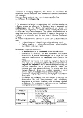 Τονίζονται οι συνθήκες ασφάλειας που πρέπει να επικρατούν στα 
εργαστήρια και στη βιομηχανία μέσα από τη δραστηριότητα αναγνώρισης 
των πινακίδων. 
Ερώτηση : Πόσοι από εσάς έχετε στο σπίτι σας πυροσβεστήρα; 
Ας παίξουμε - Ο μικρός χημικός 
 Στο μαθητή προσφέρονται 5 αντιδραστήρια: νερό, οξυγόνο, διοξείδιο του 
άνθρακα, μεθάνιο και υδρογόνο. Το ζητούμενο είναι η εισαγωγή δύο 
αντιδραστηρίων σε ένα δοχείο (αντιδραστήρας) με στόχο την 
πραγματοποίηση μιας καύσης. Ο μαθητής επιλέγει και εισάγει δύο απ’ αυτά 
στο δοχείο και πιέζει έναν σπινθηριστή. Όταν η καύση πραγματοποιείται, τα 
μόρια ανασχηματίζονται και δημιουργούνται τα προϊόντα. Αν τα μόρια δεν 
αντιδρούν ή η αναλογία τους δεν είναι σωστή, δίνονται διορθωτικές 
οδηγίες. 
Οι δυνατοί συνδυασμοί που μπορούν να γίνουν μόνο με δύο αντιδρώντα 
είναι: 
● 1 μόριο οξυγόνου+2 μόρια υδρογόνου δίνουν 2 μόρια νερού 
● 2 μόρια οξυγόνου + 1 μόριο μεθανίου δίνουν 1 μόριο διοξειδίου 
του άνθρακα και 2 μόρια νερού 
Οι διδακτικοί στόχοι είναι πολλαπλοί: 
· το οξυγόνο αποτελεί το απαραίτητο αντιδρόν των καύσεων 
· η ενίσχυση της αντίληψης ότι κατά τη διάρκεια των χημικών 
αντιδράσεων τα άτομα διατηρούνται και η «νέα» ύλη που 
παράγεται προκύπτει από την αναδιάταξη των ατόμων σε νέα 
μόρια 
· η απόκτηση της γνώσης ότι η καύση του υδρογόνου δημιουργεί 
μόνο νερό, ενώ η καύση του μεθανίου δημιουργεί επιπλέον και 
διοξείδιο του άνθρακα (το πρώτο αποτελεί το προϊόν καύσης του 
κινητήρα υδρογόνου ενώ το δεύτερο αποτελεί προϊόν των 
καύσεων όλων των υδρογονανθράκων) (το μεθάνιο είναι ένας 
υδρογονάνθρακας), όπως π.χ. η καύση υγραερίου, η καύση 
φυσικού αερίου, η καύση βενζίνας και η καύση πετρελαίου. 
· η κατάκτηση μιας πρώτης εμπειρικής αντίληψης ότι δεν αντιδρούν 
‘όλα με όλα’ 
· η απόκτηση της αντίληψης πως δεν επαρκεί η ανάμειξη των 
αντιδρώντων για την πραγματοποίηση μιας αντίδρασης. 
Απαιτούνται οι κατάλληλες συνθήκες και η κατάλληλη αναλογία 
αντιδρώντων. Στη συγκεκριμένη περίπτωση, για την έναρξη μιας 
καύσης απαιτείται πάντα ένας σπινθήρας. 
Πρόσθετο υλικό 
Ας παίξουμε · Ο μικρός χημικός 
Βιογραφίες · Ντάλτον Τζον 
· Μπερζέλιους Γαινς Γιάκομπ 
· Μεντελέγιεφ Ντμίτρι Ιβάνοβιτς 
Βιβλιογραφία Φύλλα 
εργασίας 
Κριτήρια 
αξιολόγησης 
Σχετικές 
συνδέσεις 
Βίντεο · Μάρμαρο σε υδροχλωρικό οξύ 
72 
 