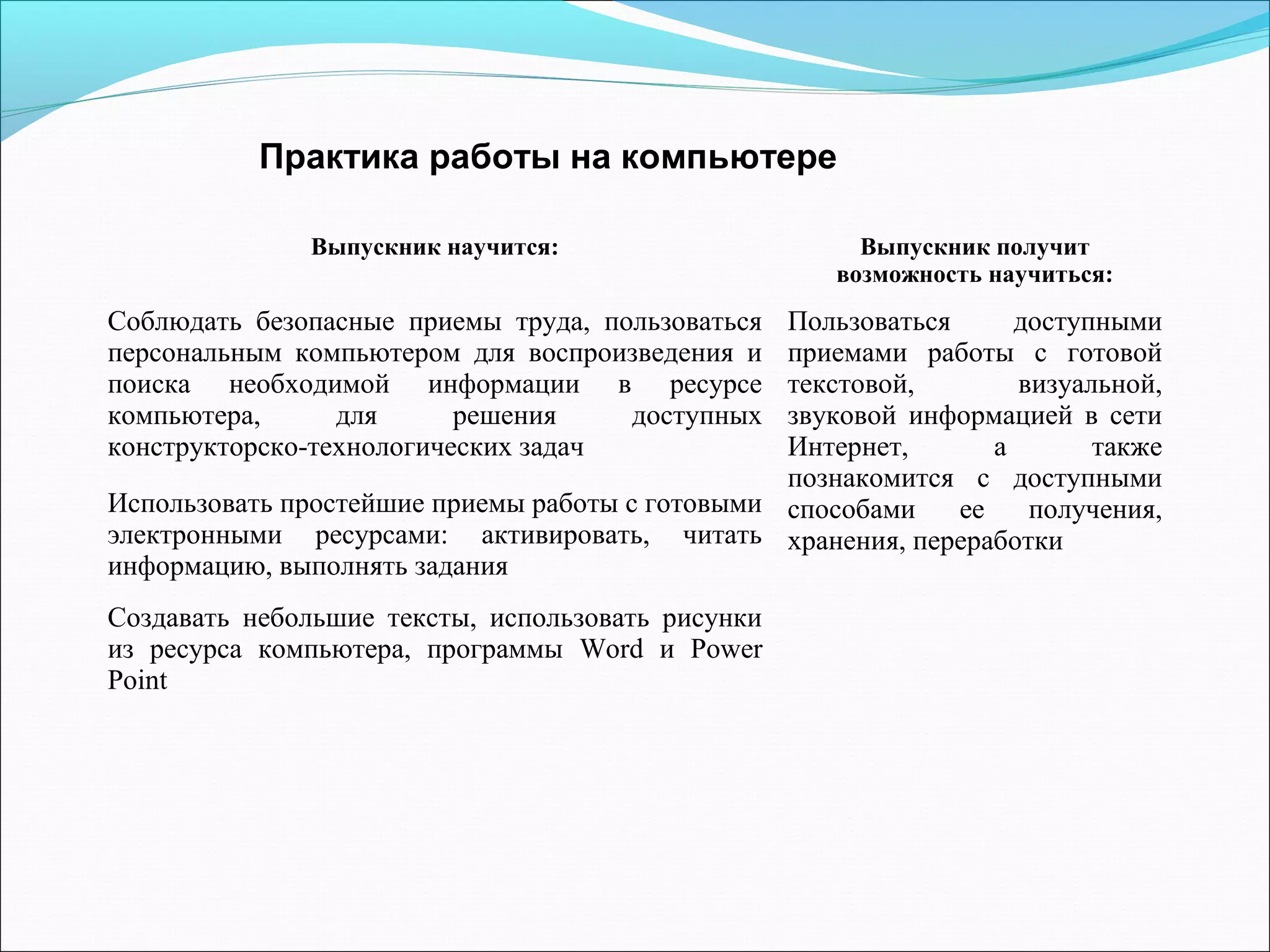 Практика работы на компьютере 
Выпускник научится: Выпускник получит 
возможность научиться: 
Соблюдать безопасные приемы труда, пользоваться 
персональным компьютером для воспроизведения и 
поиска необходимой информации в ресурсе 
компьютера, для решения доступных 
конструкторско-технологических задач 
Пользоваться доступными 
приемами работы с готовой 
текстовой, визуальной, 
звуковой информацией в сети 
Интернет, а также 
познакомится с доступными 
способами ее получения, 
хранения, переработки 
Использовать простейшие приемы работы с готовыми 
электронными ресурсами: активировать, читать 
информацию, выполнять задания 
Создавать небольшие тексты, использовать рисунки 
из ресурса компьютера, программы Word и Power 
Point 
 