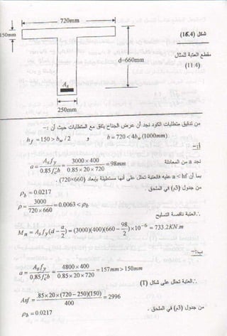 كتاب شرح الكود الامريكى بالعربى 