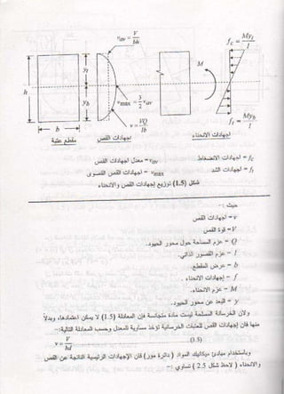 كتاب شرح الكود الامريكى بالعربى 