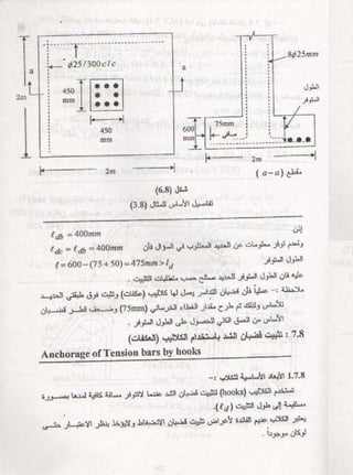 كتاب شرح الكود الامريكى بالعربى 