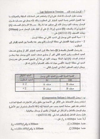 كتاب شرح الكود الامريكى بالعربى 