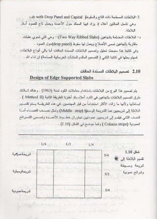 كتاب شرح الكود الامريكى بالعربى 