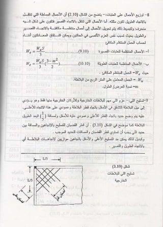 كتاب شرح الكود الامريكى بالعربى 