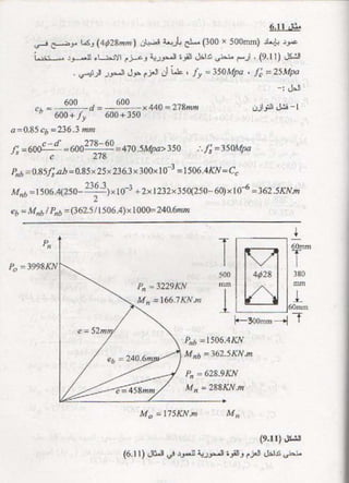 كتاب شرح الكود الامريكى بالعربى 