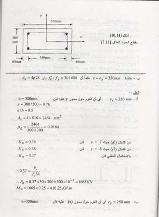 كتاب شرح الكود الامريكى بالعربى 