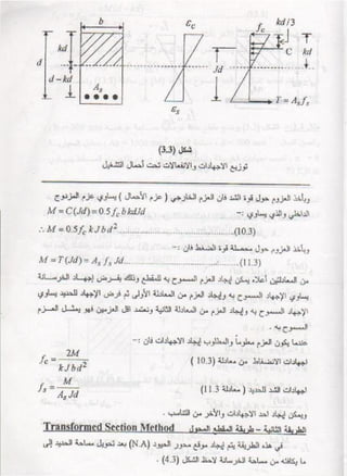 كتاب شرح الكود الامريكى بالعربى 