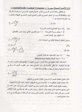 كتاب شرح الكود الامريكى بالعربى 