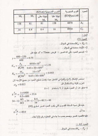 كتاب شرح الكود الامريكى بالعربى 
