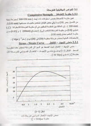 كتاب شرح الكود الامريكى بالعربى 
