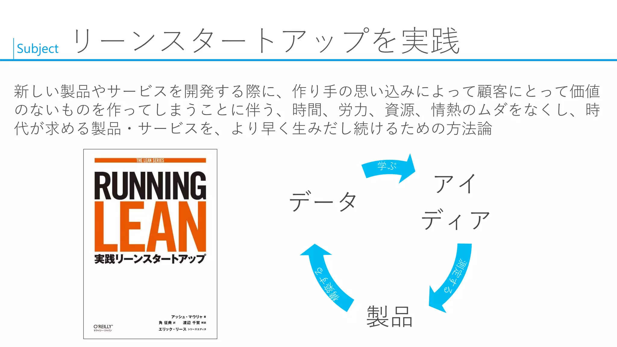 Subject 
リーンスタートアップを実践 
新しい製品やサービスを開発する際に、作り手の思い込みによって顧客にとって価値 のないものを作ってしまうことに伴う、時間、労力、資源、情熱のムダをなくし、時 代が求める製品・サービスを、より早く生みだし続けるための方法論  