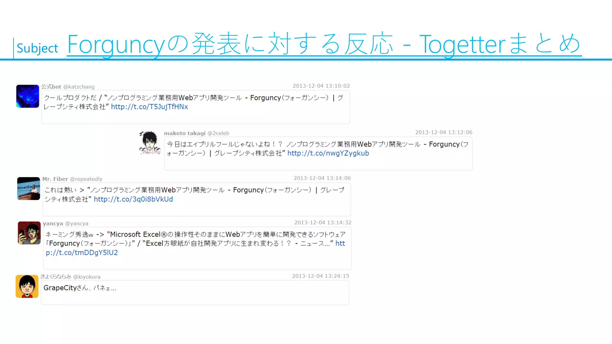 Subject 
Forguncyの発表に対する反応-Togetterまとめ  