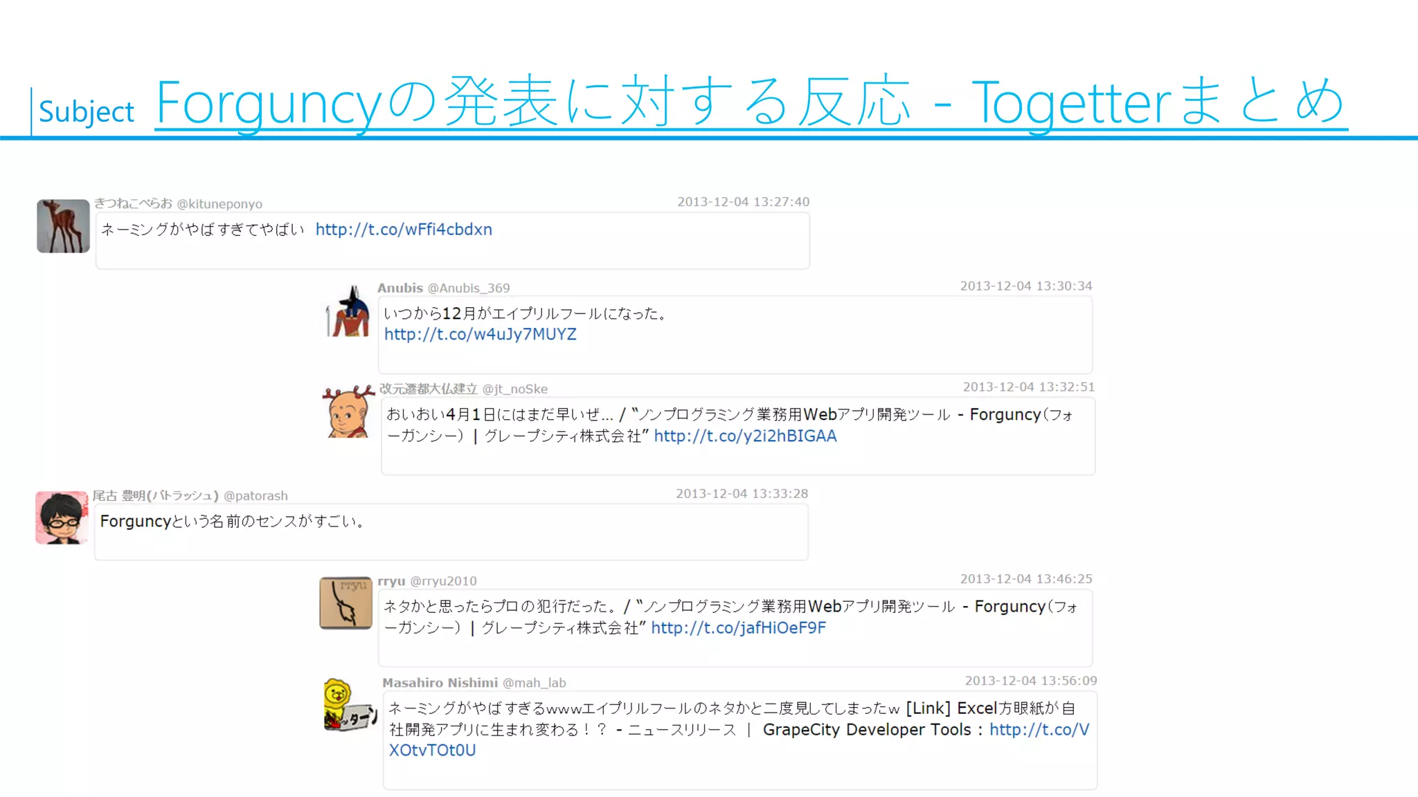 Subject 
Forguncyの発表に対する反応-Togetterまとめ  