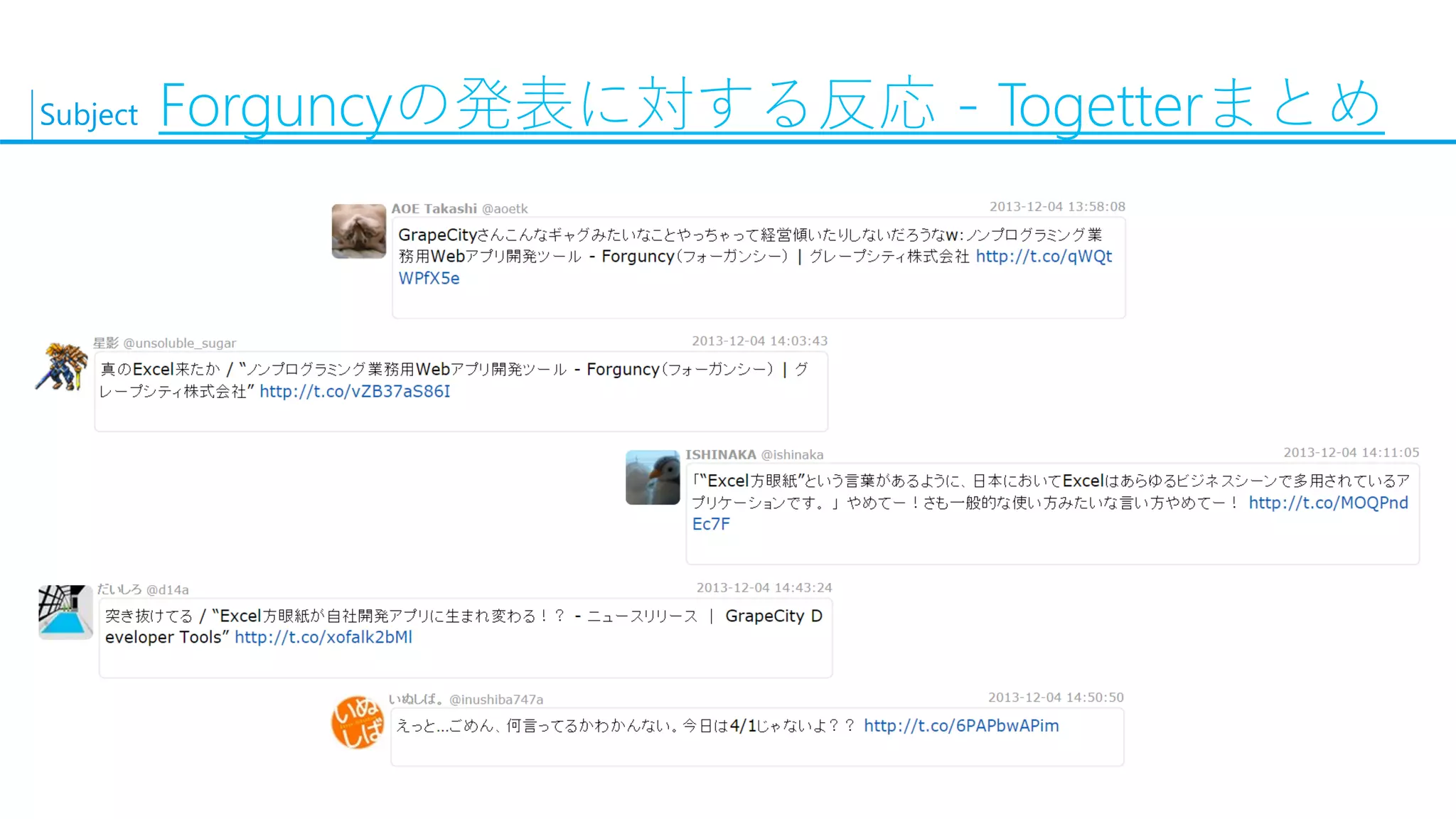 Subject 
Forguncyの発表に対する反応-Togetterまとめ  