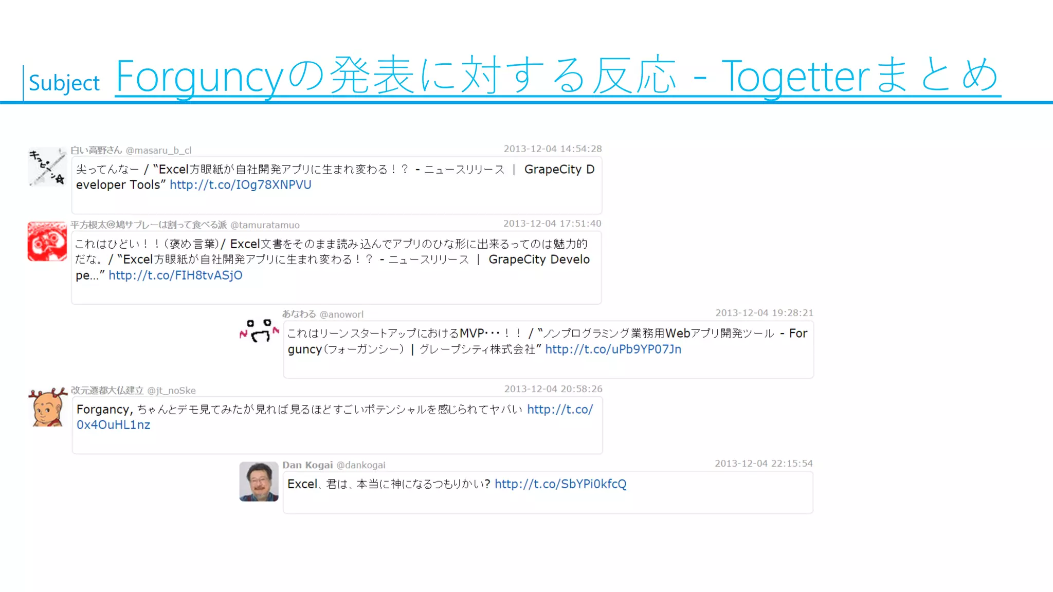 Subject 
Forguncyの発表に対する反応-Togetterまとめ  