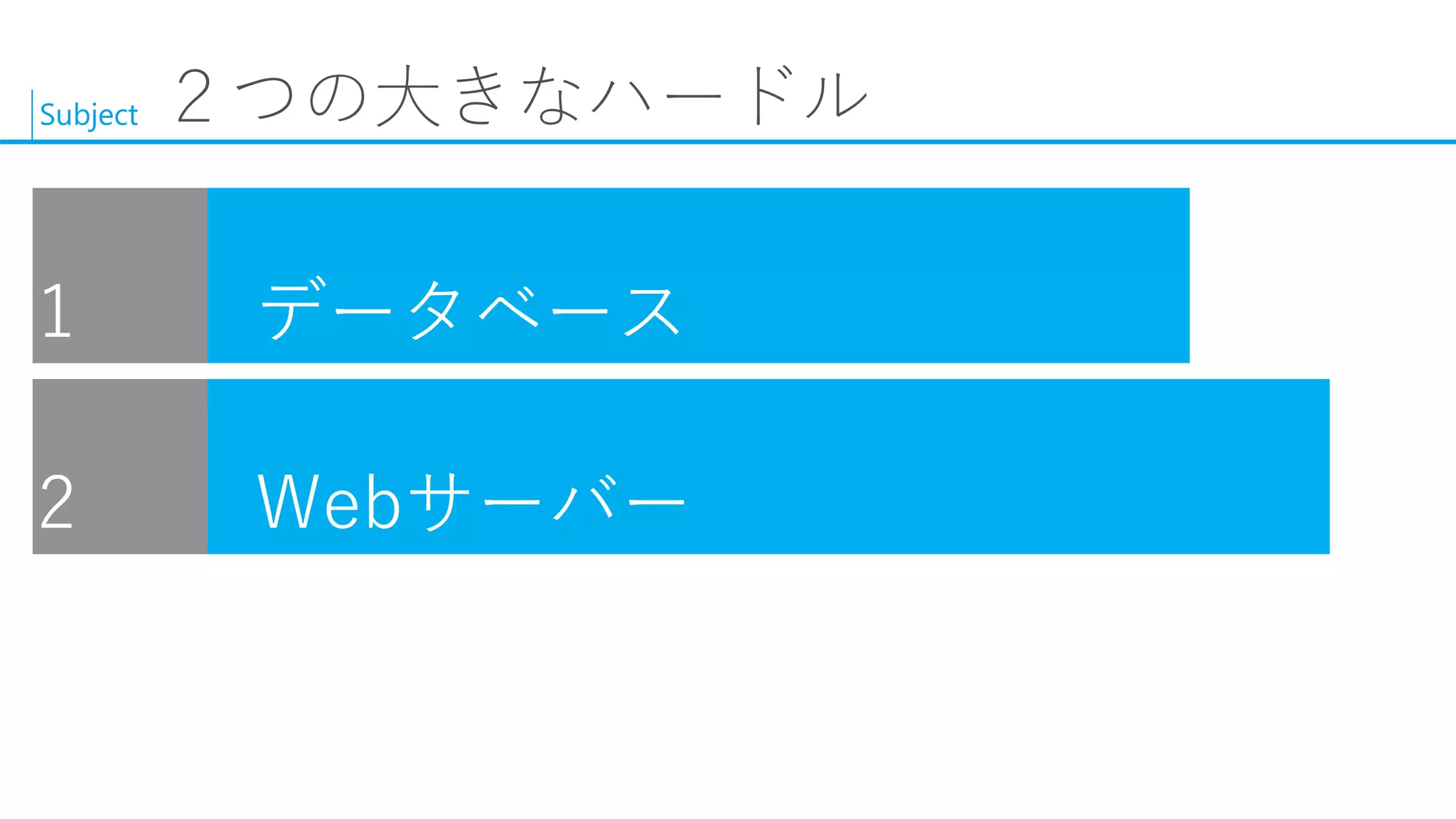 Subject 
２つの大きなハードル  