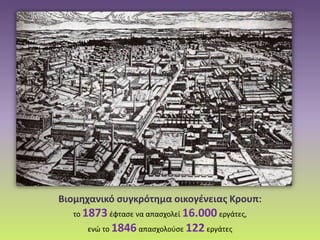 Βιομηχανικό συγκρότημα οικογένειας Κρουπ:
το 1873 έφτασε να απασχολεί 16.000 εργάτες,
ενώ το 1846 απασχολούσε 122 εργάτες
 