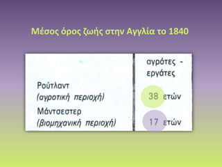 Μέσος όρος ζωής στην Αγγλία το 1840
 